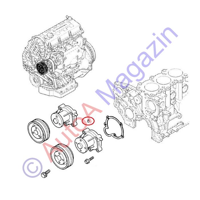 11.Racire motor Astra G Y17DT | AutoA Magazin
