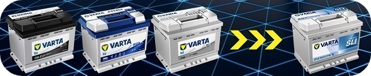 acumulatori auto varta - de inalta performanta